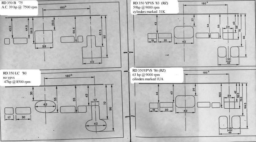 55B9C_RZ-RD-Ports.jpg