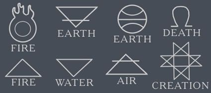 Symbols With Circles
