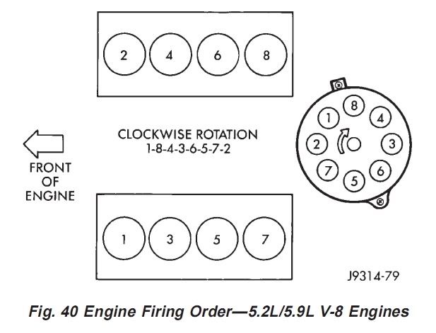 1974 Ford 360 firing order