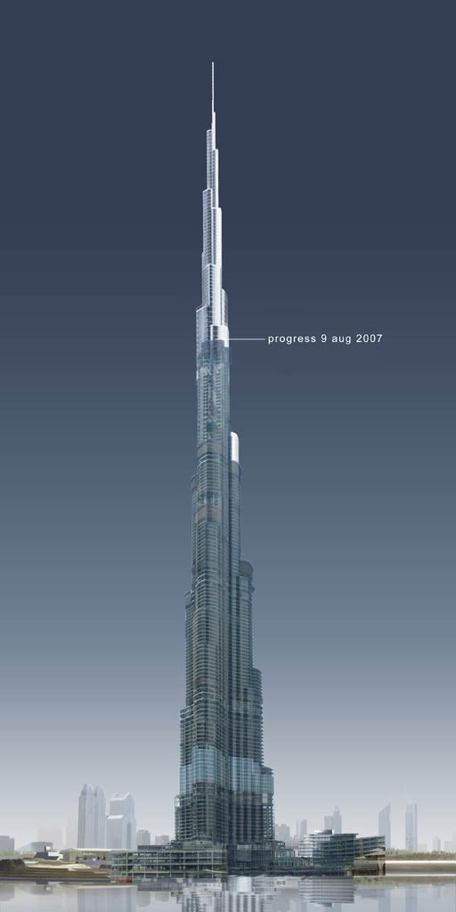 Dubai Height Building