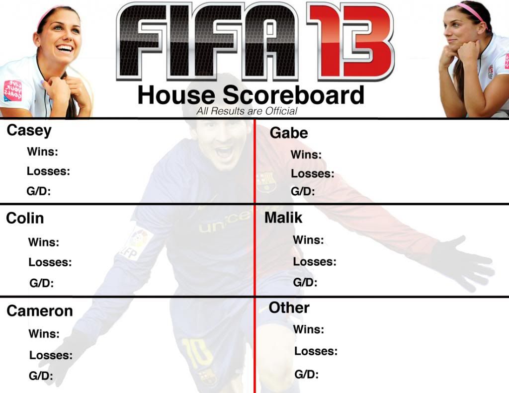 fifa13scoreboard_zpsaf2e74e8.jpg