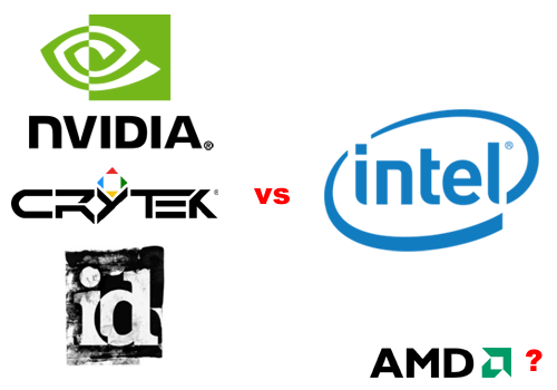 CPU-GPU