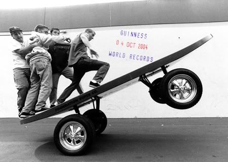 Foundation Skateboards WBS