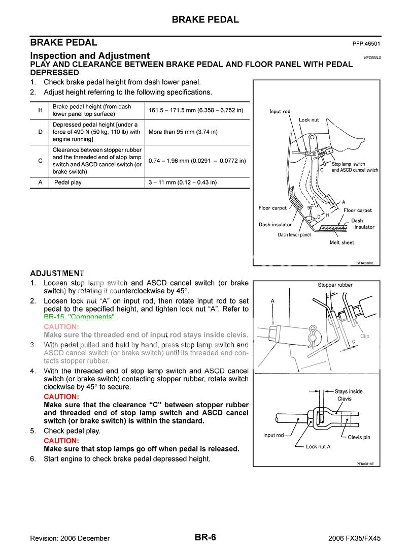 low brake pedal | Infiniti FX Forum