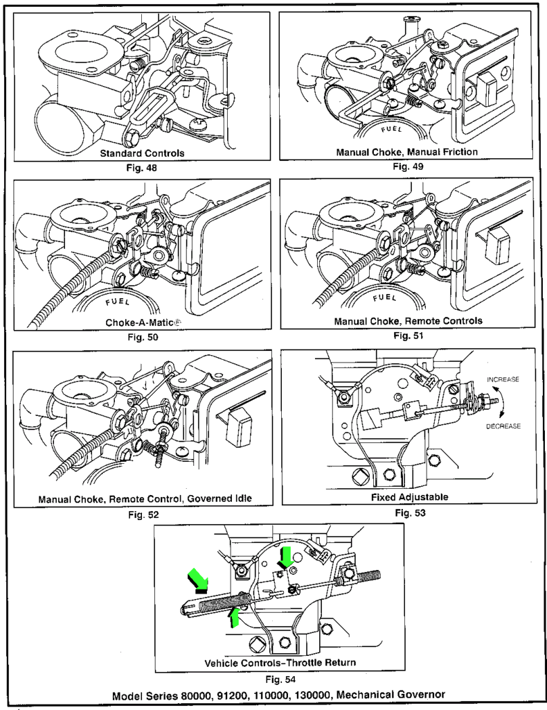 Throttle Linkage Troy Bilt Tb30r Carburetor Throttle Linkage Troy